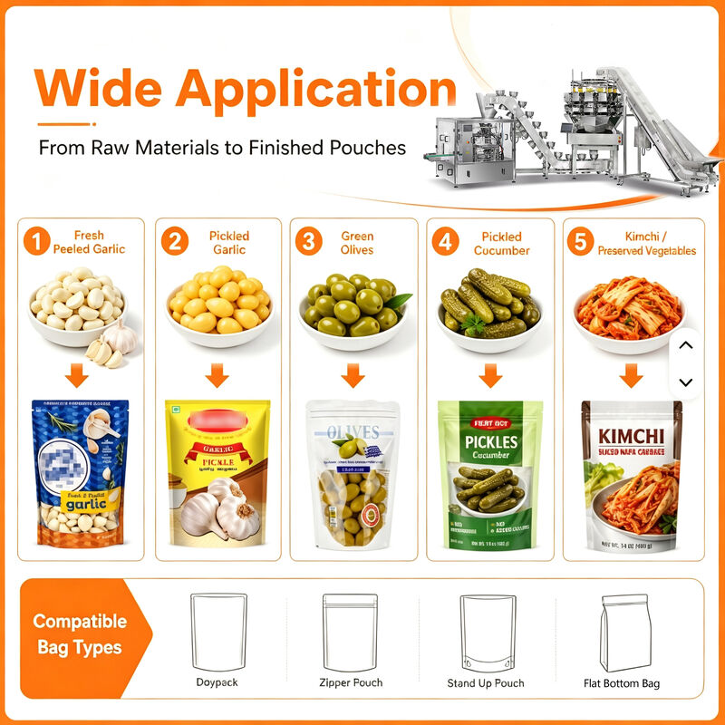 เครื่องบรรจุกระเป๋าแบบอัตโนมัติความเร็วสูง ชิปป๊อปคอร์น บิสกิ๊ก Doypack เติมอุปกรณ์ปิด