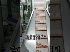 การตัด, ขนส่ง, การคัดเลือก, การชั่ง, การบรรจุสารสําหรับผลิตภัณฑ์เนื้อสด